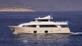 Ferretti Group